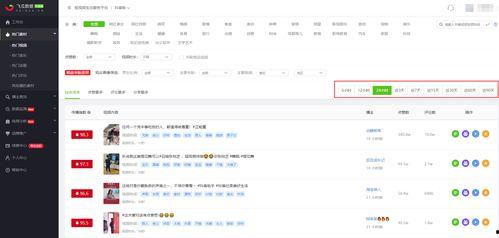 飞瓜热门素材哪里找的到,一网打尽热门内容秘籍