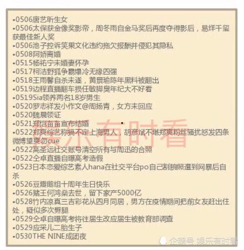 娱乐圈今日瓜大总结,明星绯闻、影视动态、幕后秘闻一网打尽
