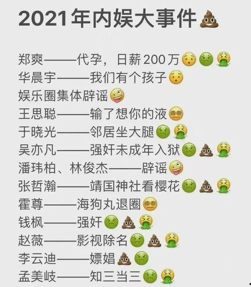 娱乐圈今日瓜大总结,明星绯闻、影视动态、幕后秘闻一网打尽