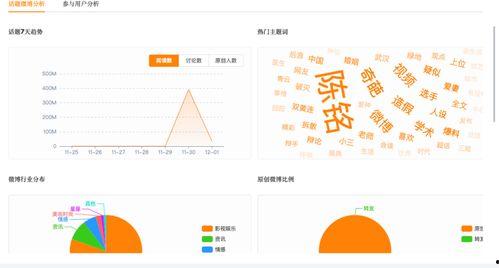 吃瓜网今天热门话题,揭秘今日热门话题背后的真相与争议