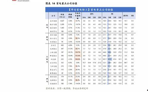 新疆哈密瓜今日最新价格,价格行情一览”
