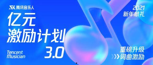 飞瓜热门音乐激励类,探寻音乐产业的创新动力