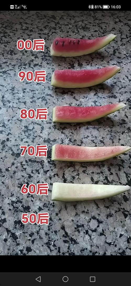 今日头条怎么创作吃瓜,揭秘如何轻松创作热门“吃瓜”内容